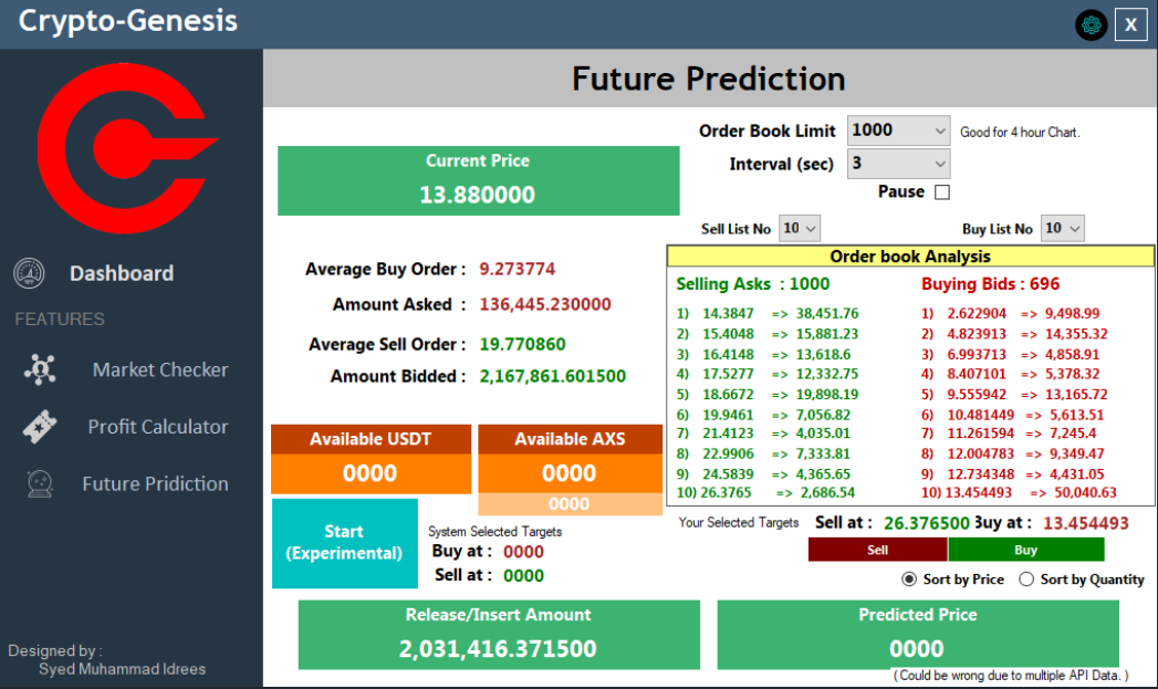 CryptoGenesis dashboard showing order book entry and exit levels